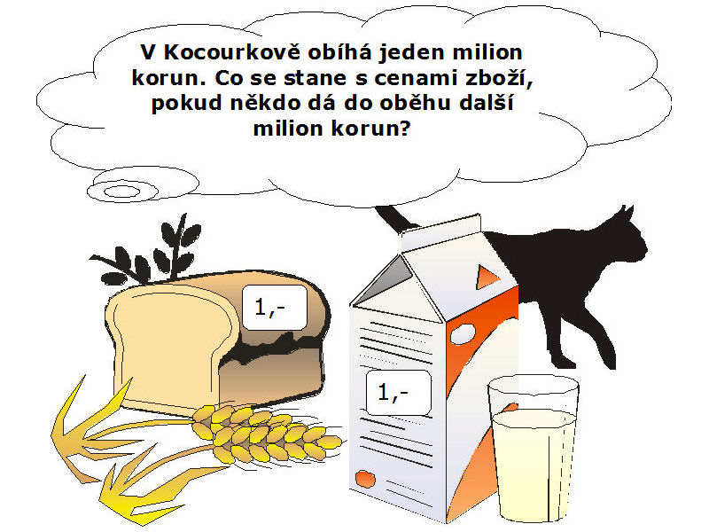 peníze v kocourkově