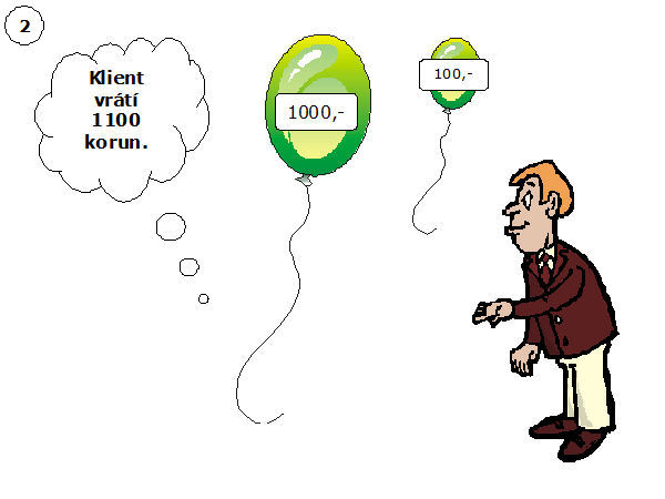 peníze v kocourkově